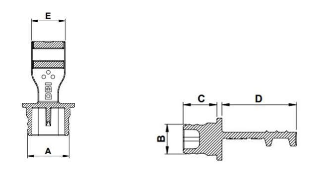 LV Solution for Aptiv Connectors (EL)