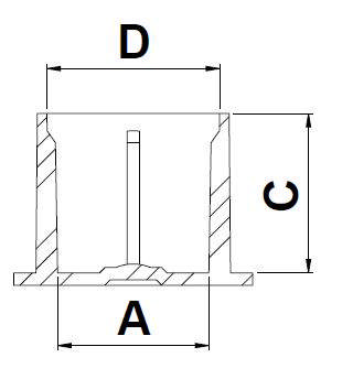 Cyl. Caps with Ribs (GV)